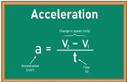 Click to know more about Business Strategy